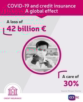 [CCR-RE]-Infographie-assurance-credit_NEW-ENG_4-3