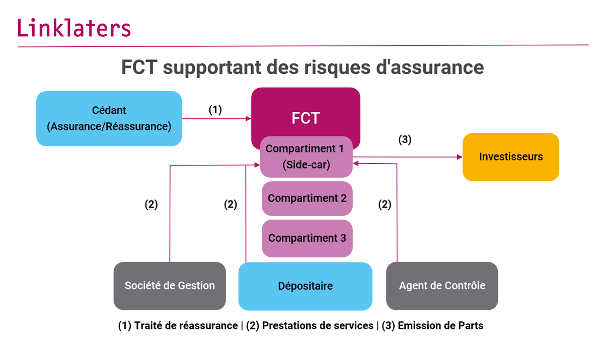 support-ils-show (1) (1)